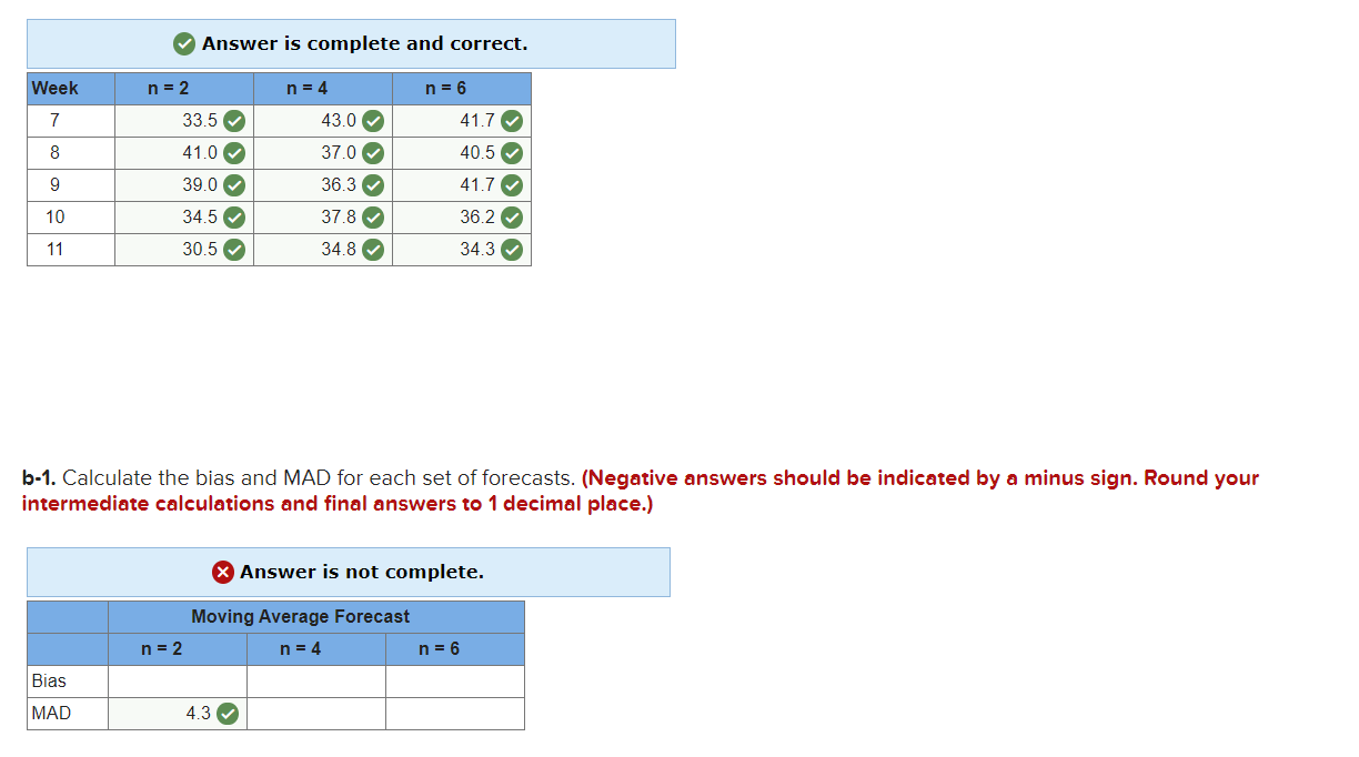 Solved Answer Is Complete And Correct Week N 2 N 4 N Chegg Com