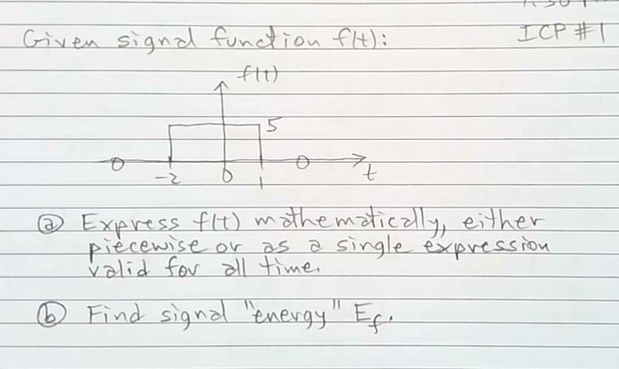 Solved Given signal function f(t) : (a) Express f(t) | Chegg.com