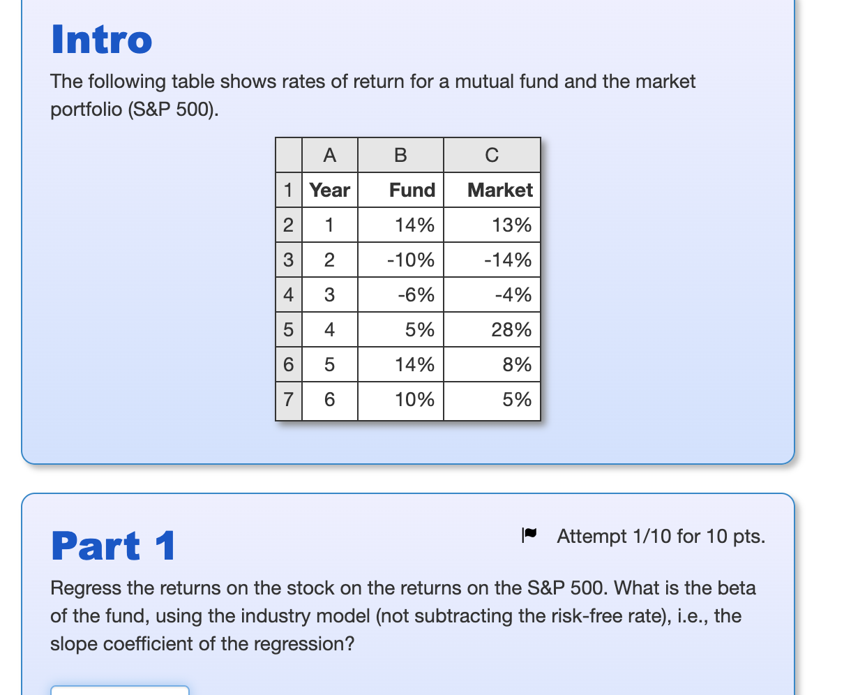 Solved Intro The Following Table Shows Rates Of Return For A | Chegg.com