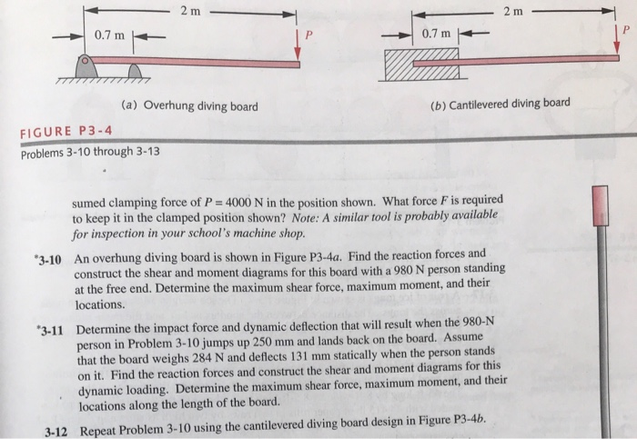 Solved 2 0.7 m 0.7 m (a) Overhung diving board (b) | Chegg.com