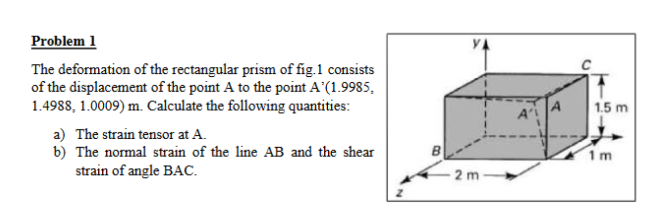 Problem 1 ﻿The deformation of the rectangular prism | Chegg.com