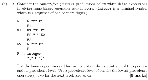 Solved (b) I. Consider The Context-free Grammar Productions | Chegg.com