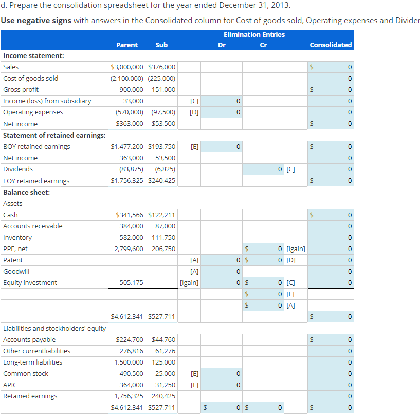 Prepare consolidation spreadsheet for intercompany | Chegg.com