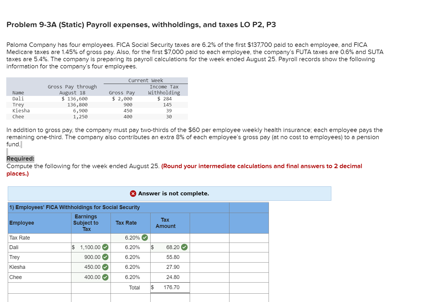 What Income Is Subject To Fica