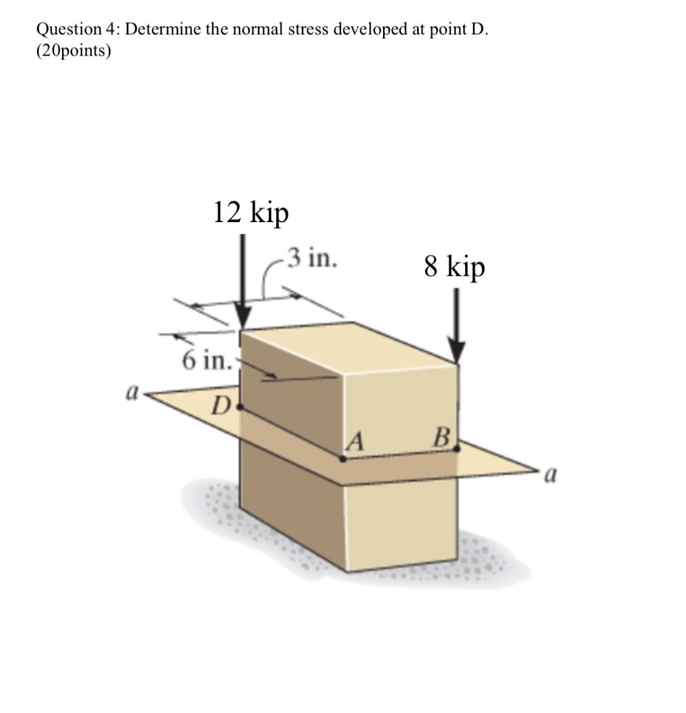Solved Question 4: Determine the normal stress developed at | Chegg.com