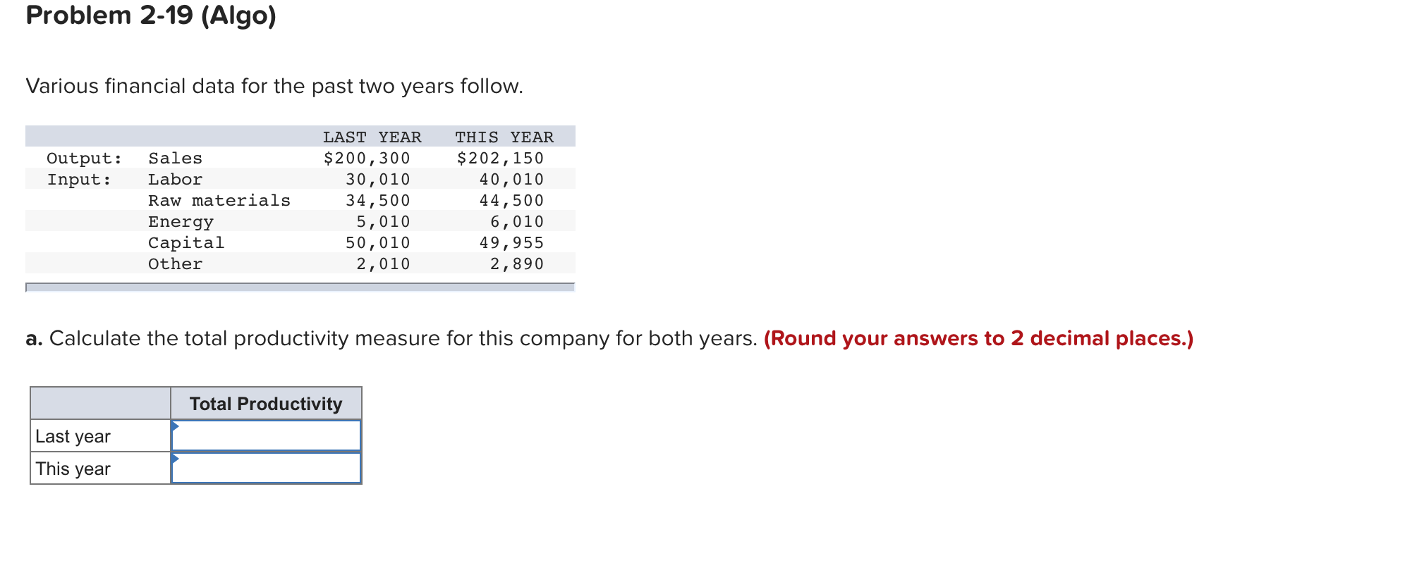 Problem 2-19 (Algo) Various financial data for the past two years follow. Output: Input: Sales Labor Raw materials Energy Cap
