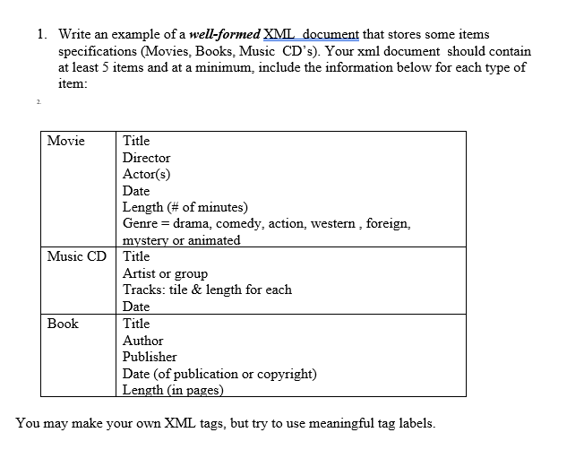 Solved 1. Write An Example Of A Well-formed XML Document | Chegg.com