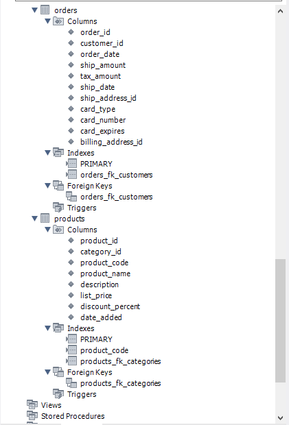 Solved *HELP MySQL Write an INSERT statement that adds the | Chegg.com