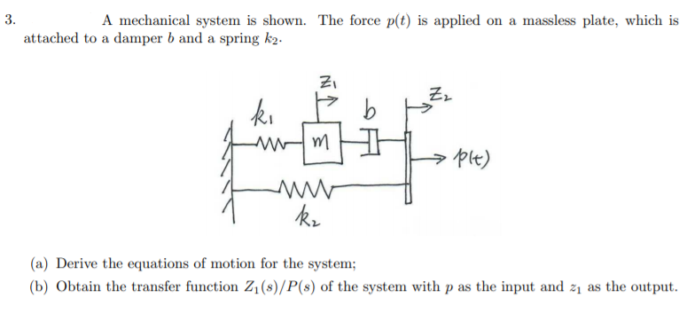 Solved 3 A Mechanical System Is Shown The Force P T Is Chegg Com