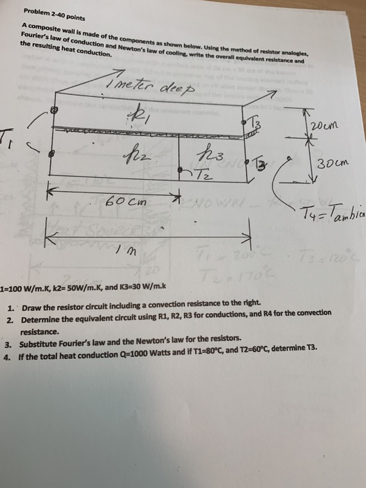 Solved Problem 2-40 points A composite wall is made of the | Chegg.com