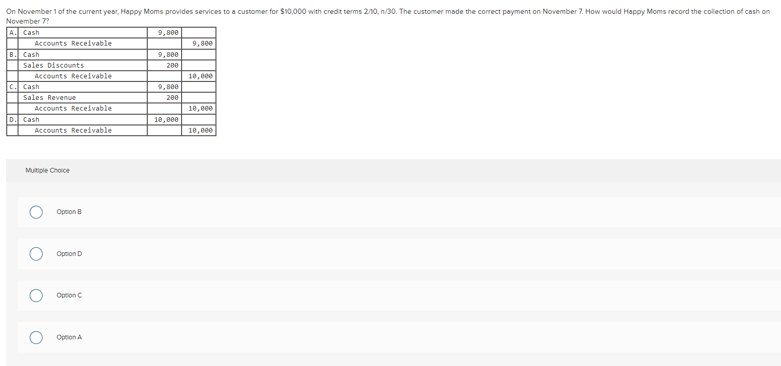 Solved Multiple Cholce Option B Option D Option C Option A | Chegg.com