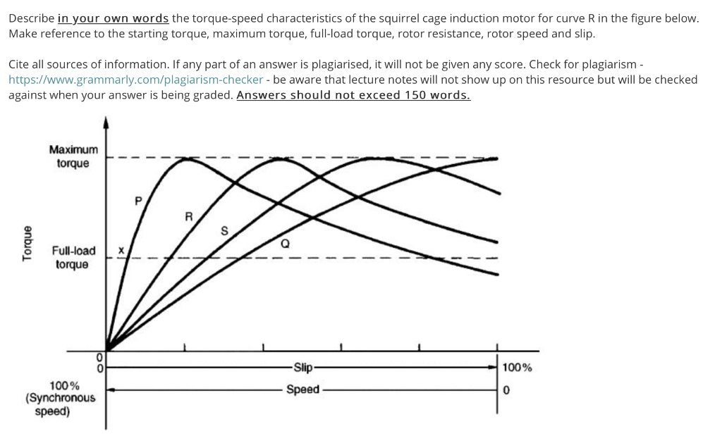 Torque speed characteristics of Squirrel cage & Slip ring induction motors