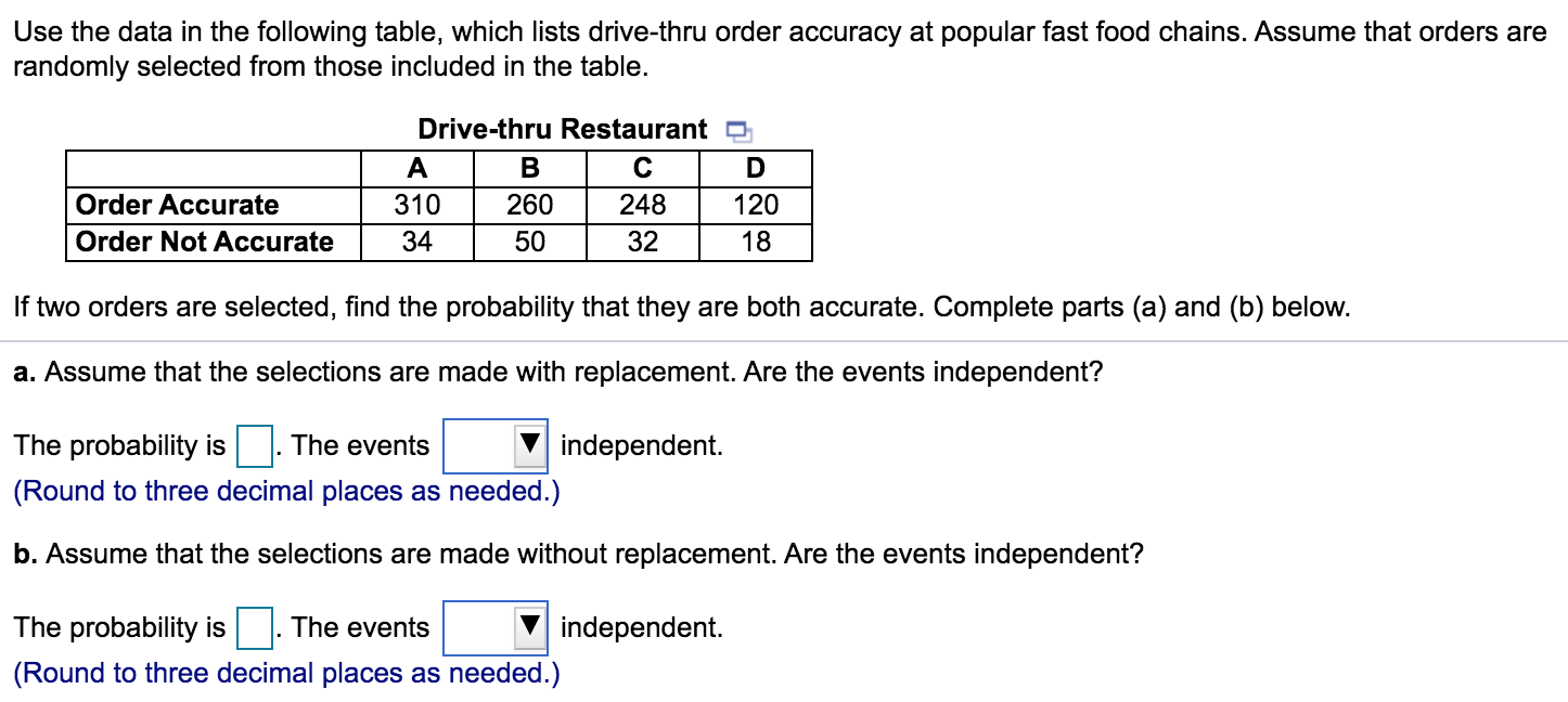 Solved Use the data in the following table, which lists | Chegg.com