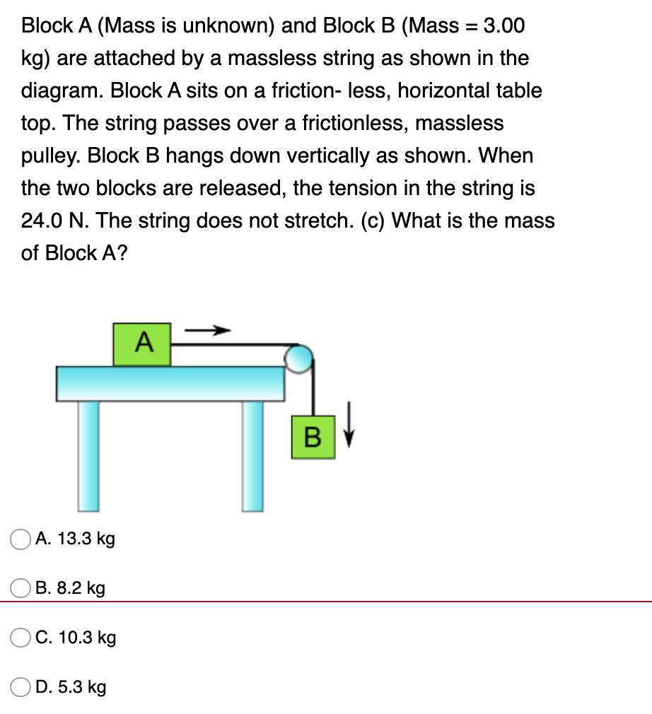 Solved Block A (Mass Is Unknown) And Block B (Mass = 3.00 | Chegg.com