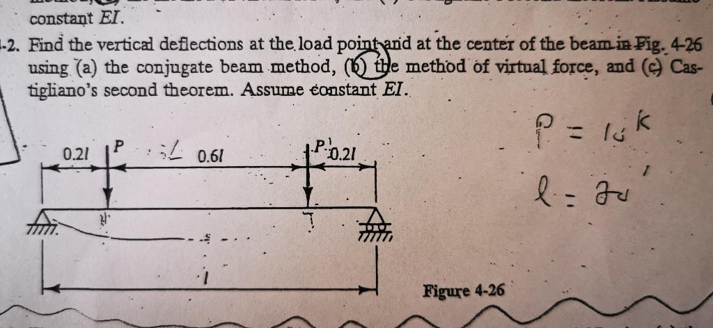 Solved Only answer Part b using the unit load method P= | Chegg.com