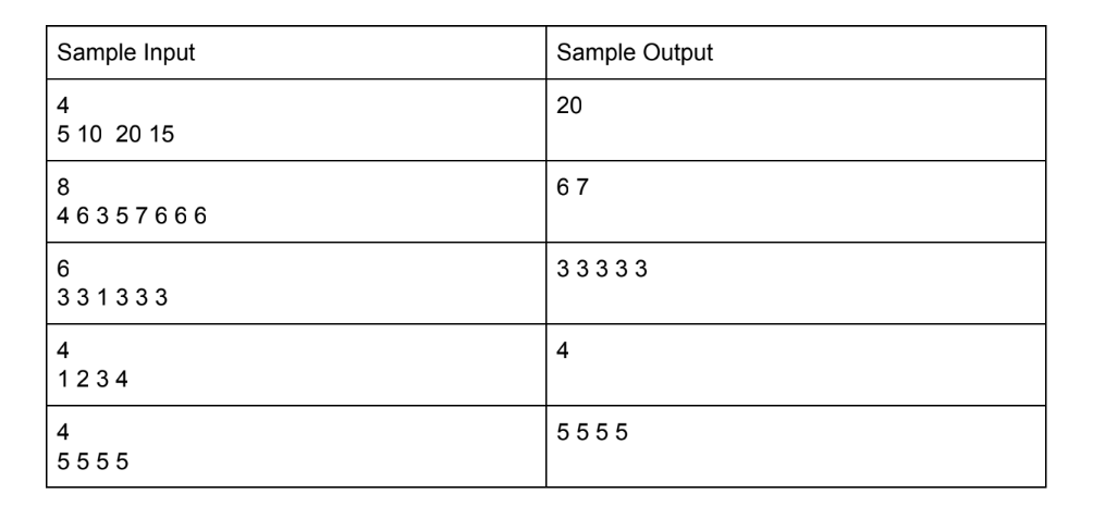 Solved Write the code in C language and after that please | Chegg.com
