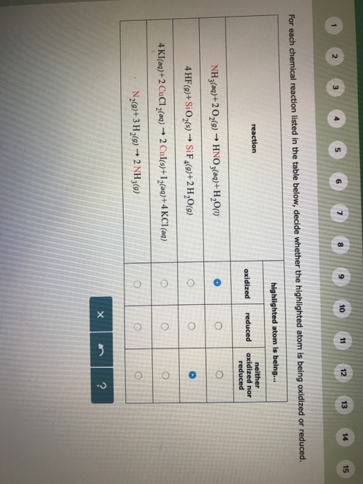 Is Co2 Oxidized Or Reduced In The Calvin Cycle