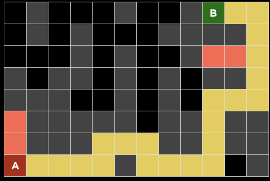 solved-the-following-question-will-ask-you-about-the-below-chegg