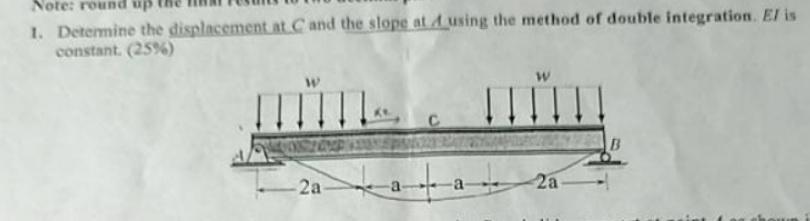 Solved 1. Determine the displacement at C and the slone at A | Chegg.com