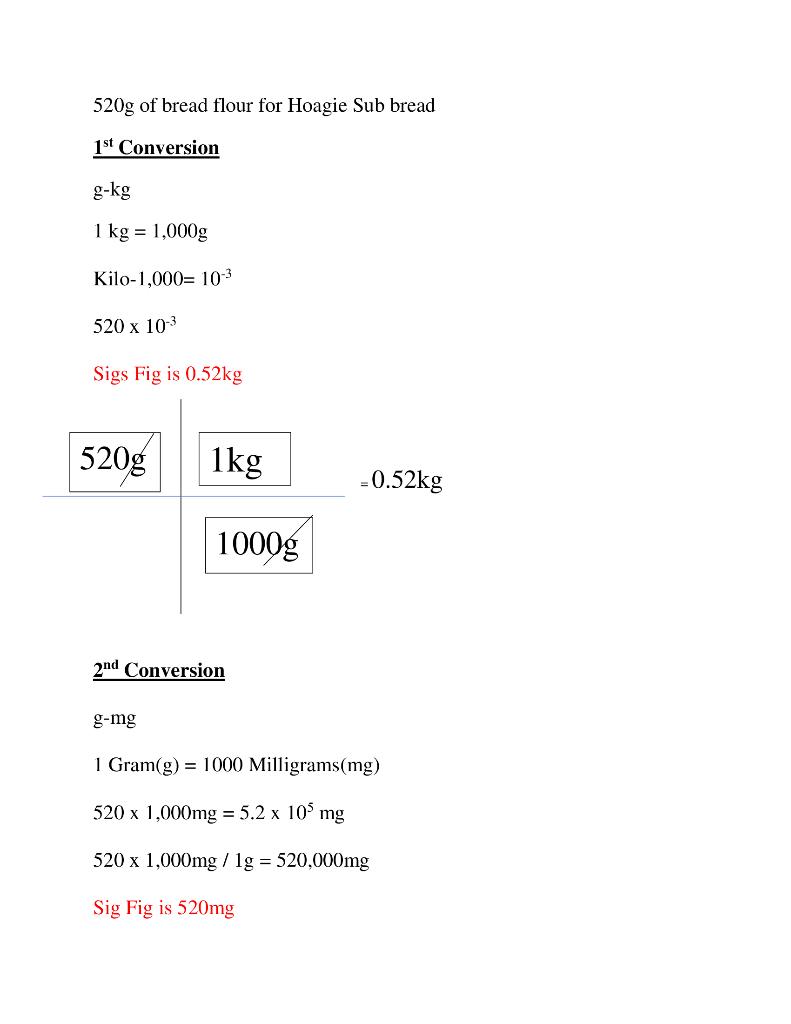 Solved 2nd Conversion gmg 1Gram(g)=1000 Milligrams (mg)