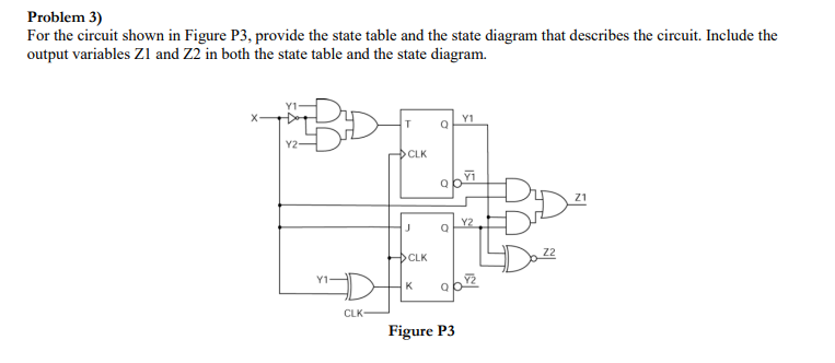 Solved Problem 3) For the circuit shown in Figure P3, | Chegg.com