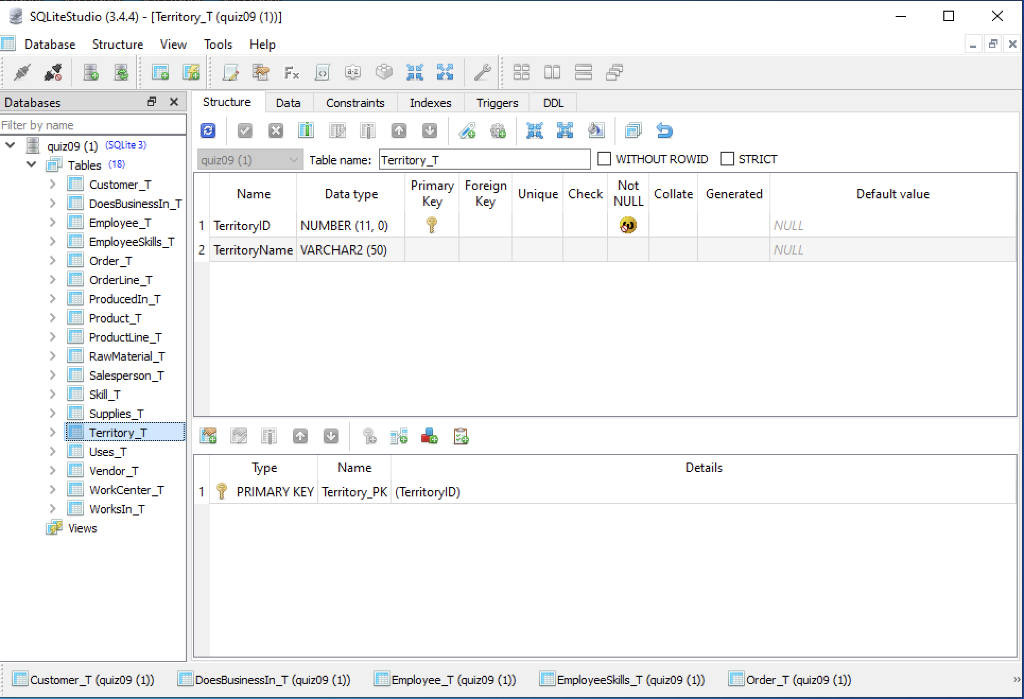 Solved Hello, I need some help with SQL statements. I will | Chegg.com