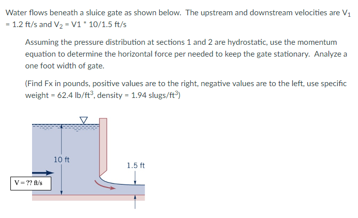 Solved Water flows beneath a sluice gate as shown below. The | Chegg.com