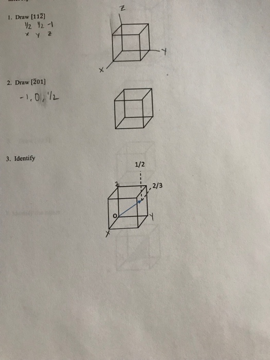 Solved I. Draw [112) 2. Draw [201] 3. Identify 1/2 | Chegg.com