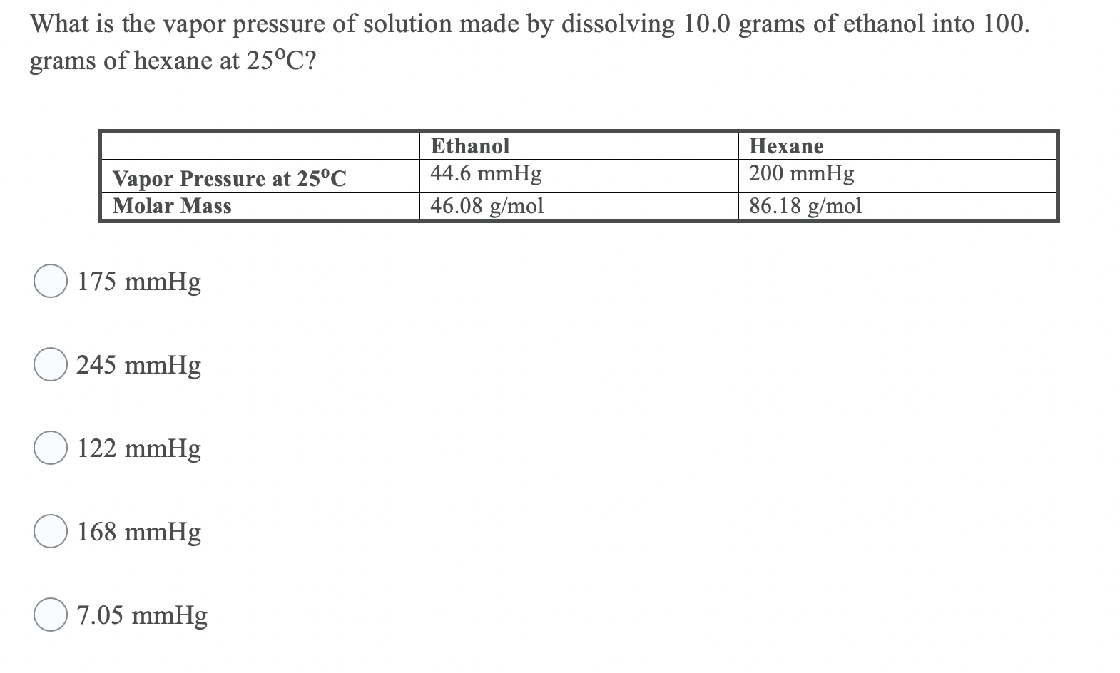 Solved What Is The Vapor Pressure Of Solution Made By | Chegg.com