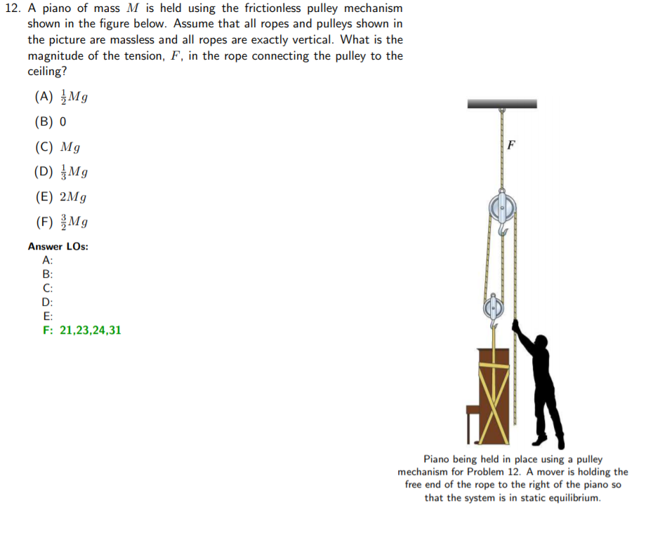 pulley mechanism