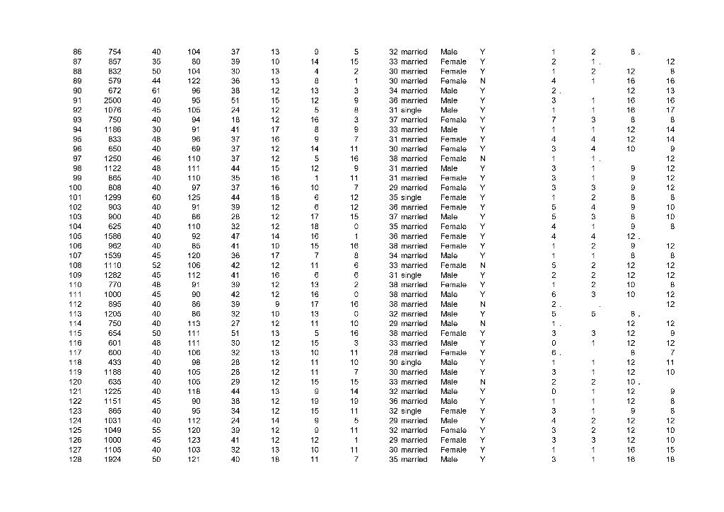 solved-a-survey-of-189-statistics-students-asked-the-age-of-chegg