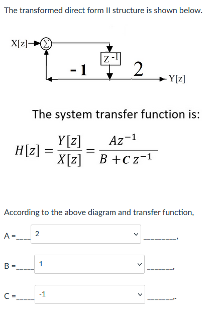Solved The transformed direct form II structure is shown | Chegg.com