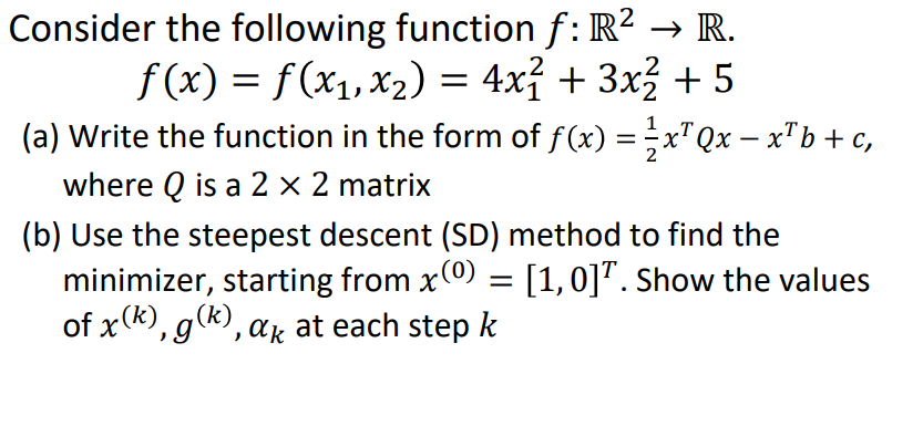 Solved Consider The Following Function F R2 → R F X