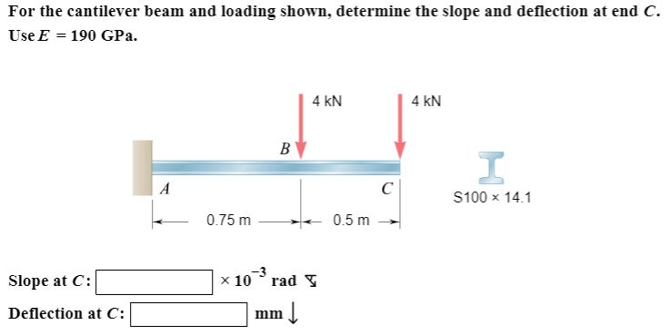 Solved For the cantilever beam and loading shown, determine | Chegg.com