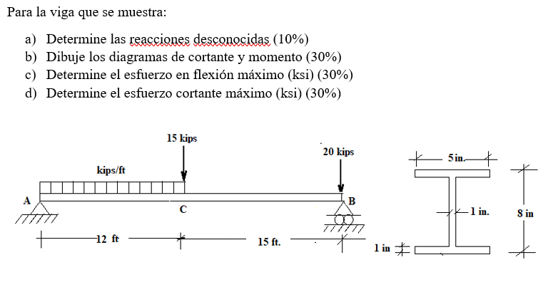 Para la viga que se muestra: a) Determine las reacciones desconocidas (10%) b) Dibuje los diagramas de cortante y momento (30