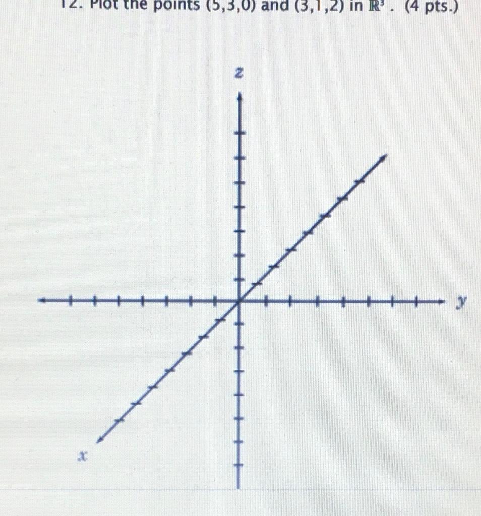 solved-12-plot-the-points-5-3-0-and-3-1-2-in-r-4-chegg