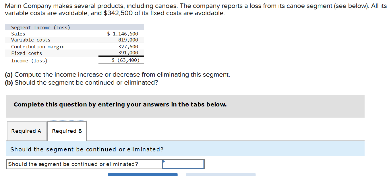 Solved Marin Company makes several products, including