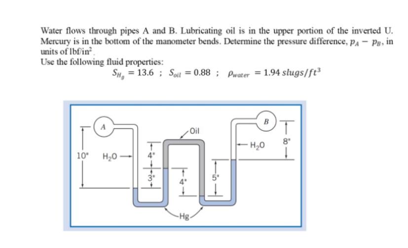 Solved Water Flows Through Pipes A And B. Lubricating Oil Is | Chegg.com