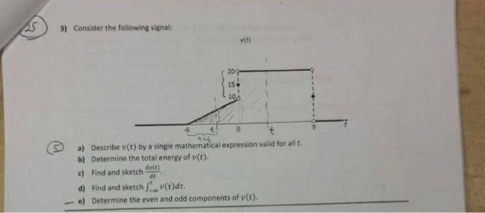 Solved Consider the following signal 15. Describe v(t) by a | Chegg.com