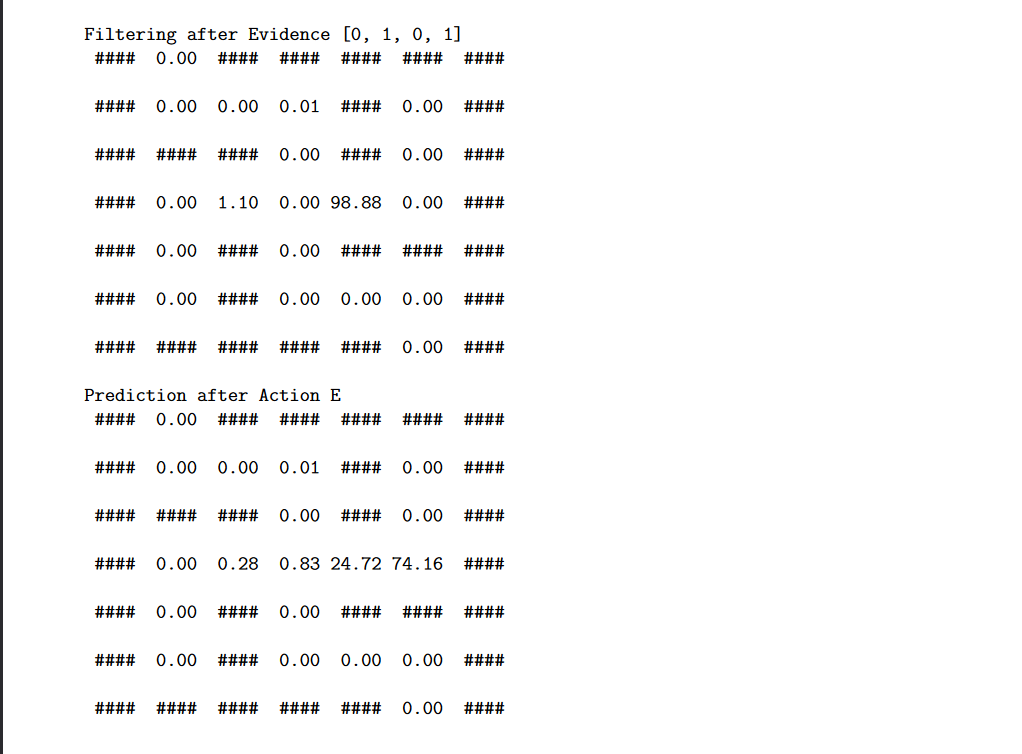 Filtering after Evidence [1,0,1,0] \#\#\#\# \#\#\#\# | Chegg.com