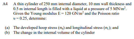 Solved A4 A thin cylinder of 250 mm internal diameter, 10 mm | Chegg.com