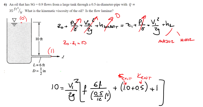 Solved I tryed to solve this but I am coming up with numbers | Chegg.com