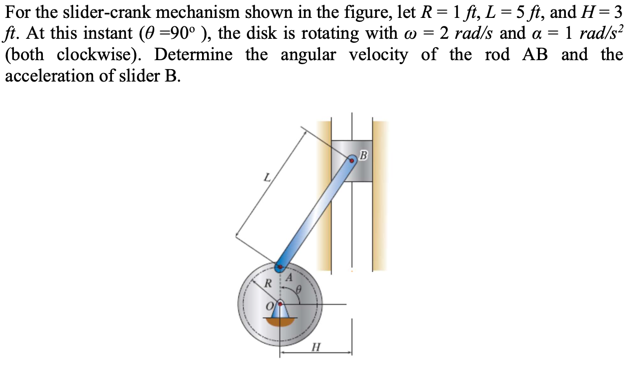 Solved For The Slider-crank Mechanism Shown In The Figure, | Chegg.com