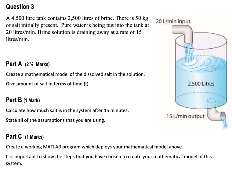 20 litres in top kg