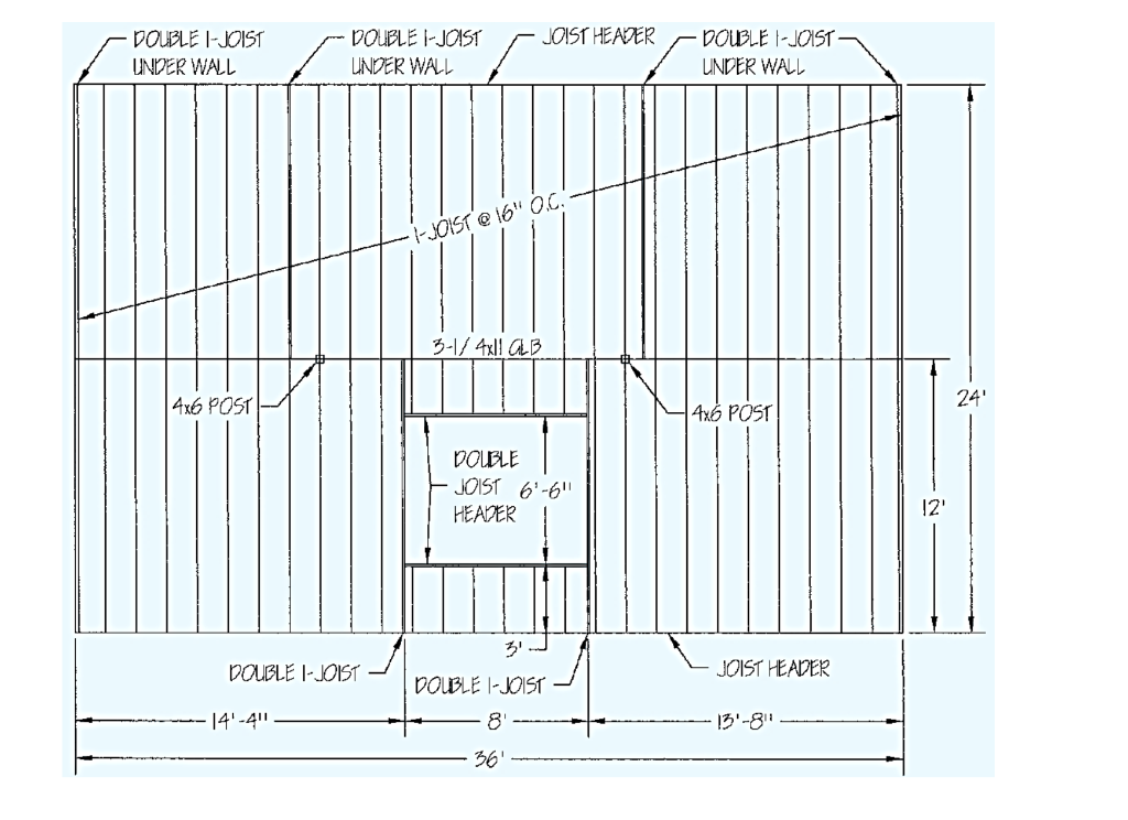 solved-please-answer-will-rate-for-the-floor-system-shown-chegg