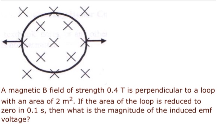 Solved A Magnetic B Field Of Strength 0.4 T Is Perpendicular | Chegg.com