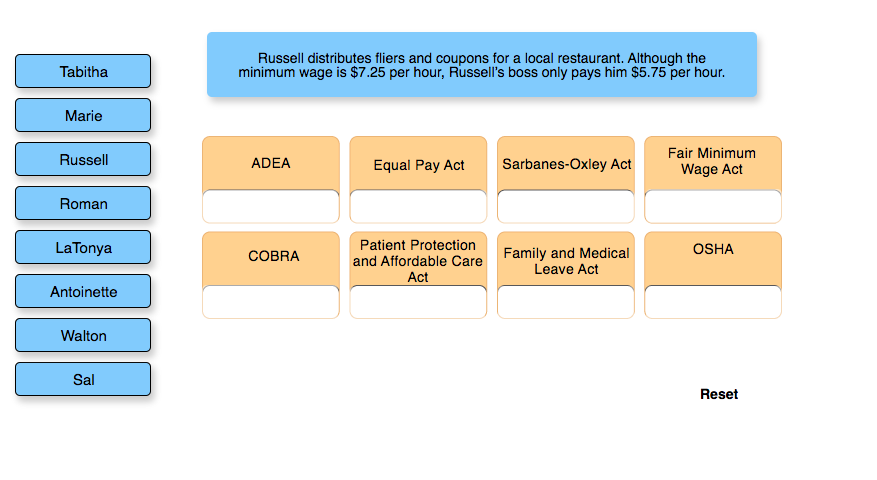 Essential Functions” on Job Listings Create Barriers for Employees and  Employers Alike – Rooted in Rights