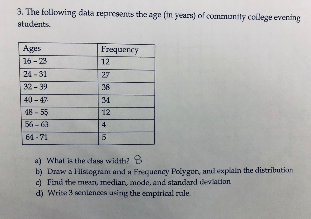 Solved 3. The following data represents the age (in years) | Chegg.com