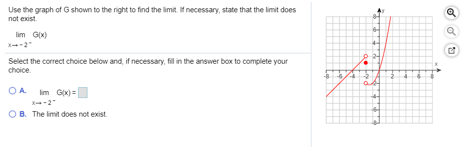 Solved Use the graph of G shown to the right to find the | Chegg.com