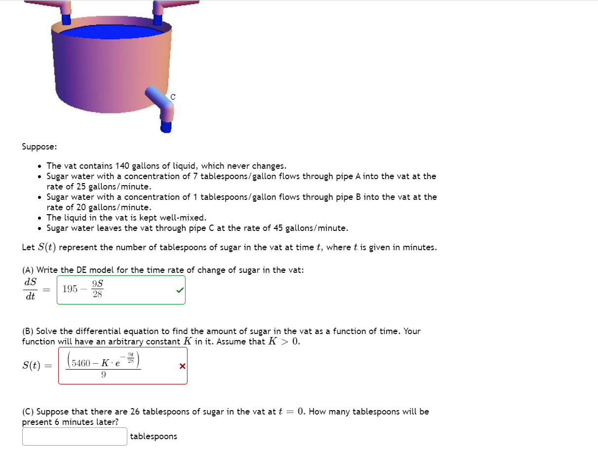 Solved Suppose • The vat contains 140 gallons of liquid,